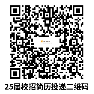 qrcode: http://wecruit.hotjob.cn/SU61162cc22f9d24229ef94d28/mc/position/campus