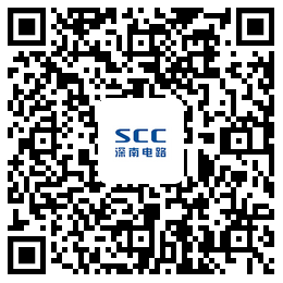 qrcode: http://avicsz.zhiye.com/campus2021?k=&c=&p=1^-1,3^51&d=&PageIndex=1&class=2&n=#zw